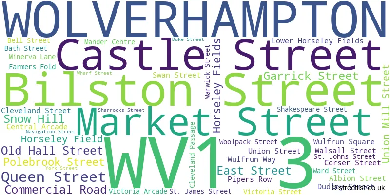 A word cloud for the WV1 3 postcode